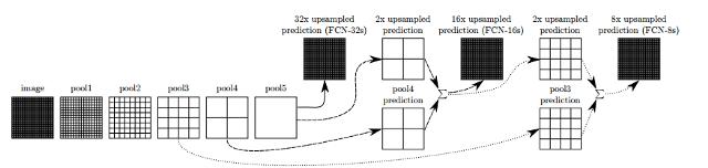 智能抠图背景抠不干净教程,ps2023学习抠图全套免费课程