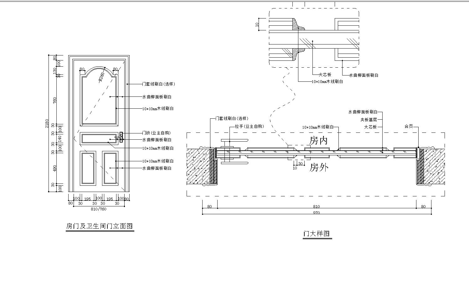 装修设计图包括哪些施工图,一套施工图和效果图要多少钱