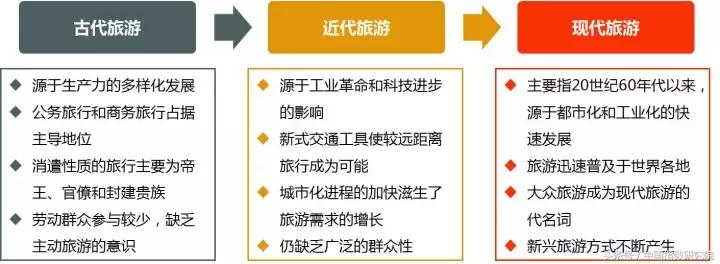 文旅地产风口之上,看大理如何打造诗意栖居生活