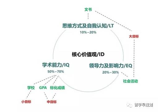 北京西城vs清华附中,西城实验vs章丘四中