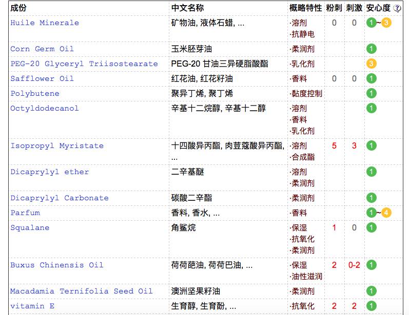 奢悦净润水感卸妆油,化妆小白入门卸妆油哪个好