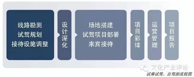 蜂巢锐哲新三板挂牌:大数据决策的“简单”营销