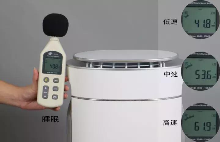 网易严选空气净化器面板说明,网易严选空气净化器红灯闪烁