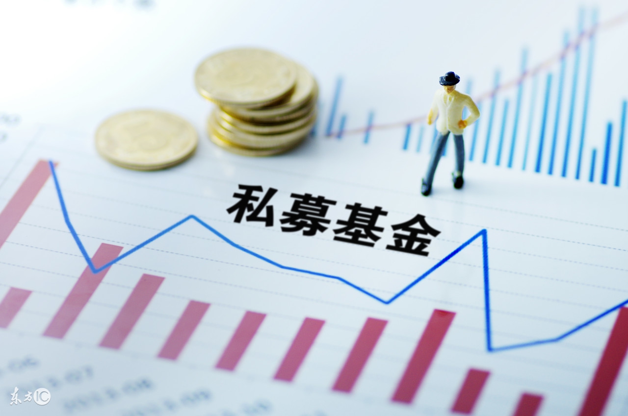 私募基金简单说是什么意思,私募基金的钱是从哪里来的