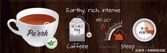 怎么正确冲泡茶包,茶包冷泡的正确冲泡方式