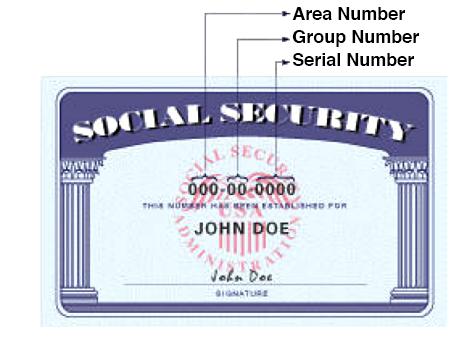 在中国怎么申请ssn,去哪里申请ssn