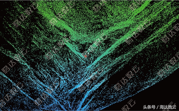 来来来！海云君为您奉上地质灾害测量神器——ARS-100