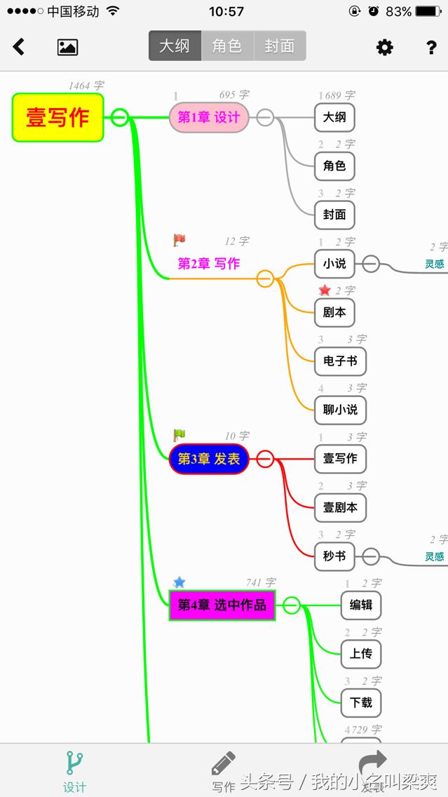 真正的智能免费写作软件,高端写作工具