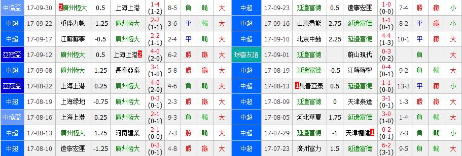 澳超足球预测推荐今日实单,澳超今日足球早场推荐