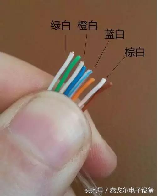 网线水晶头的制作方法和测试「文字版」