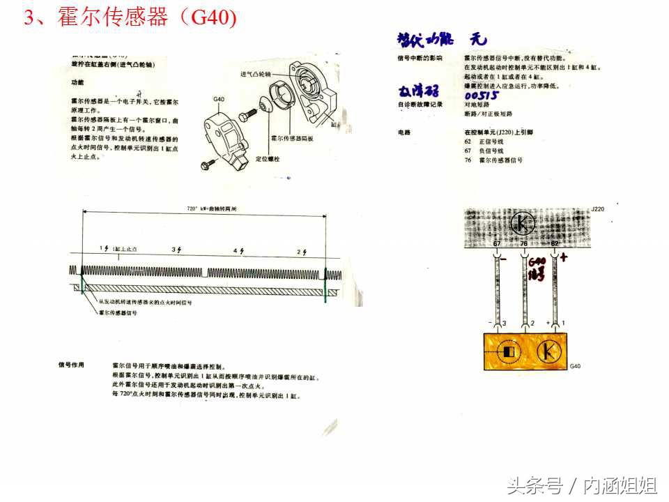 捷达5V发动机电控系统