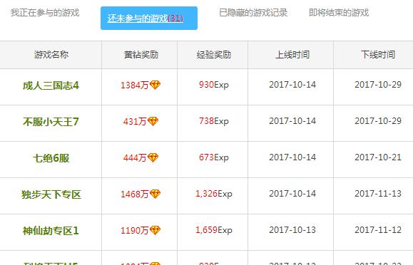 阳光手赚网,多乐赚网