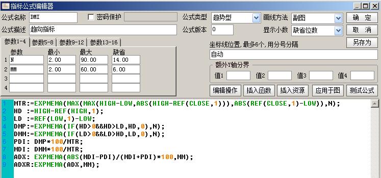 a股走势实盘技巧,强势股指标选股技巧