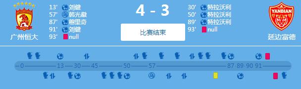 中超27轮恒大对延边比赛视频,延边恒大中超六连冠