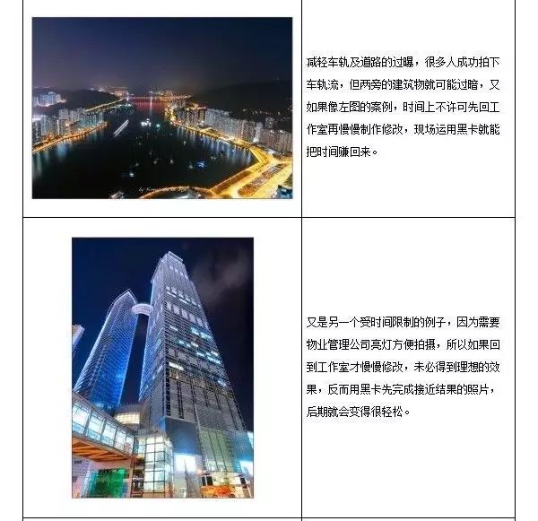 旅行有哪些必备品,旅行必备的5件奢侈品