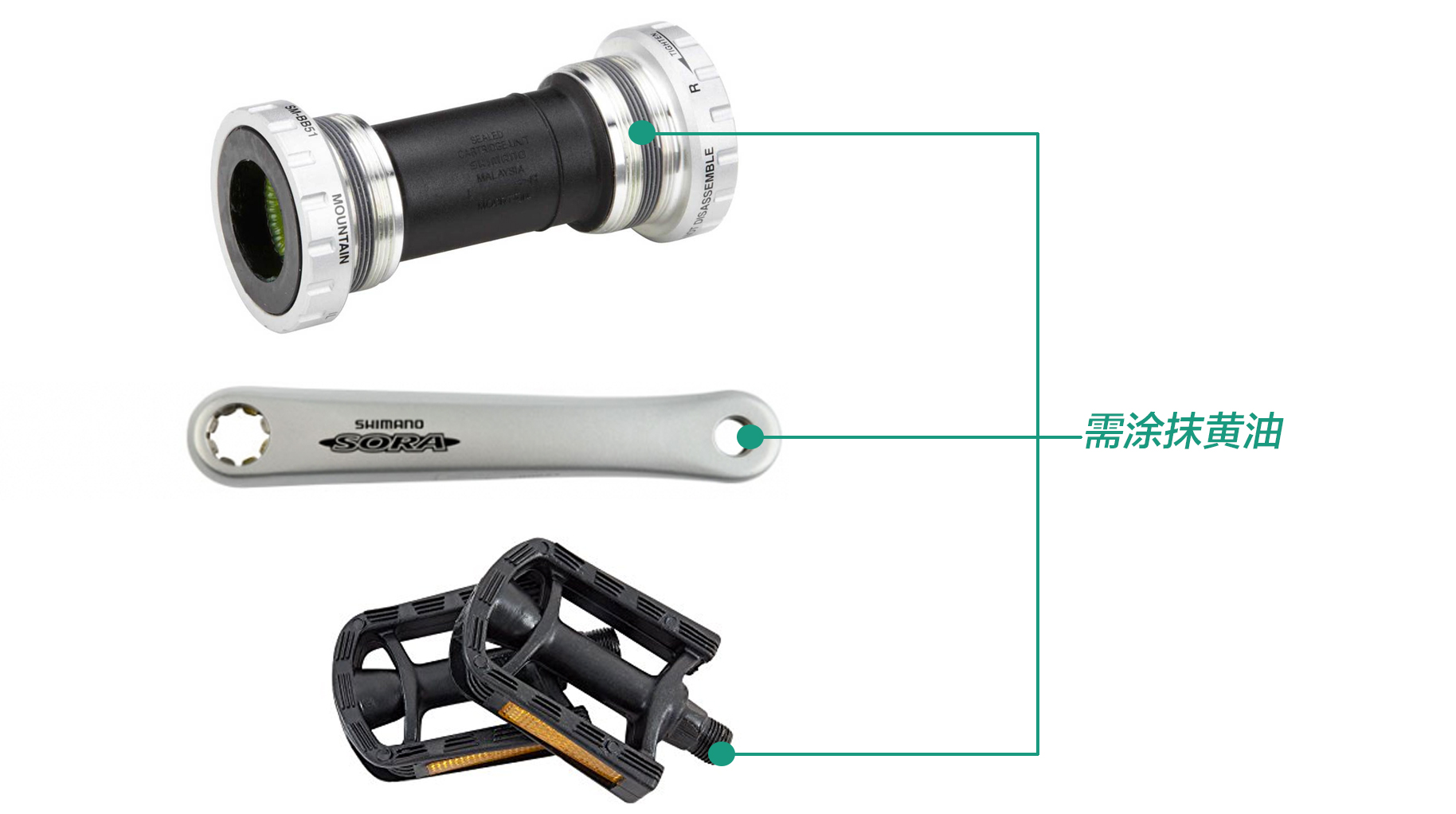 养护油正确使用方法自行车,自行车组装需要加润滑油吗