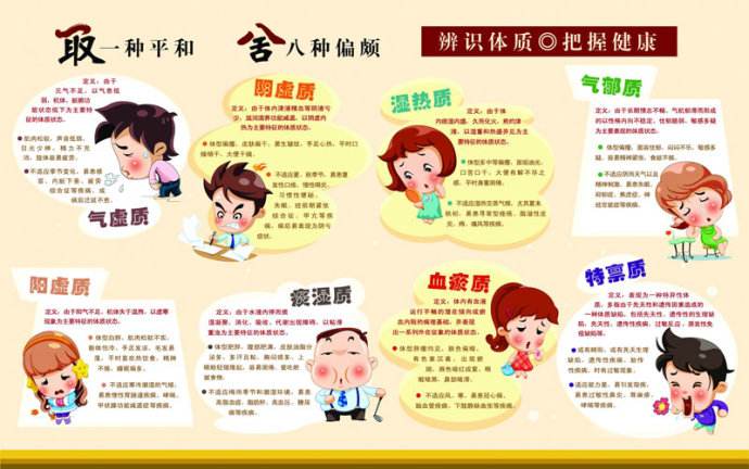 九型体质辨识表,九型体质的鉴定方法