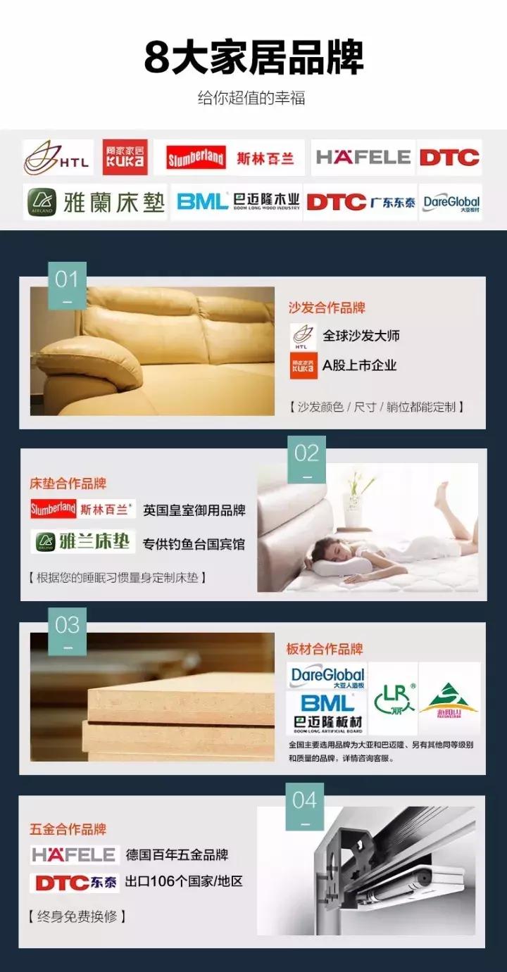 宜美全屋定制好吗,宜和宜美装修价格