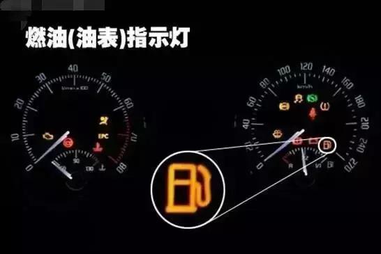 不看油表怎么判断油箱还剩多少油,看不见油表