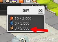 冒险岛2货币,冒险岛2全部关卡解说