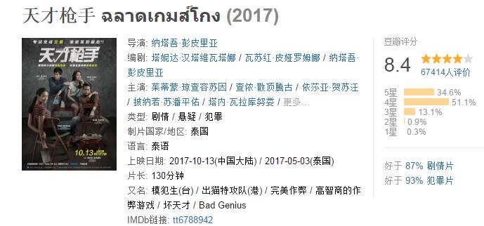 推荐一部好片天才枪手,天才枪手中国犯罪片