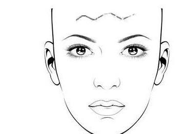 清风面相,面相看额头上的纹路预示什么