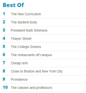尚友内部绝密分享-院校篇：藤校解码-布朗大学