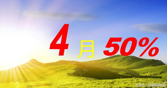 做功课吧！周末转帖，可咨询个股！80日内，涨幅有望50%的股票池