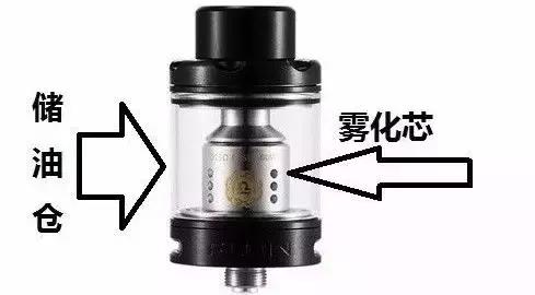 不同种类的雾化器的特性往往不同,压缩式雾化器的型号与分类