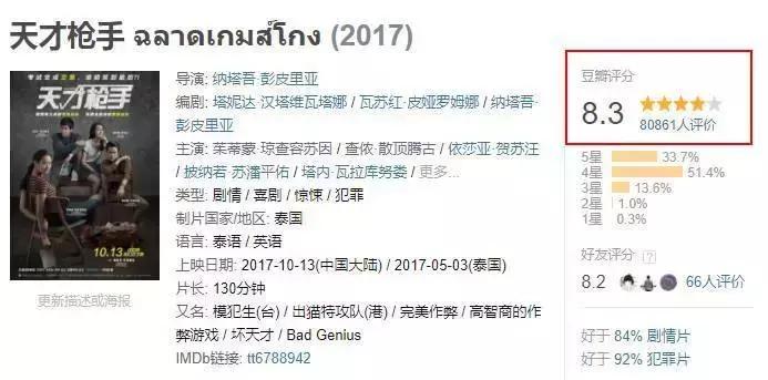 天才枪手跨国作弊电影,天才枪手电视剧班克被发现作弊