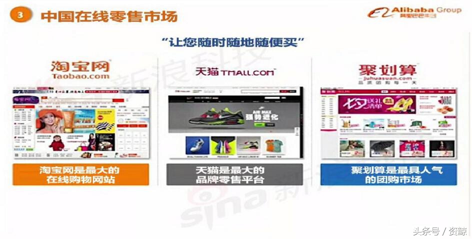 阿里巴巴ipo路演看点,阿里巴巴纽交所ipo路演视频