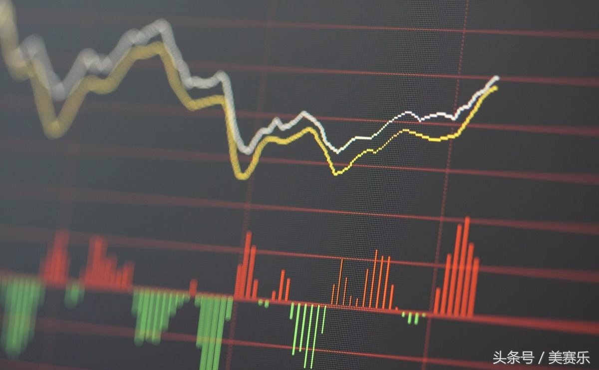 新手小白股票训练营新手入门教程,怎么买股票新手入门视频教程