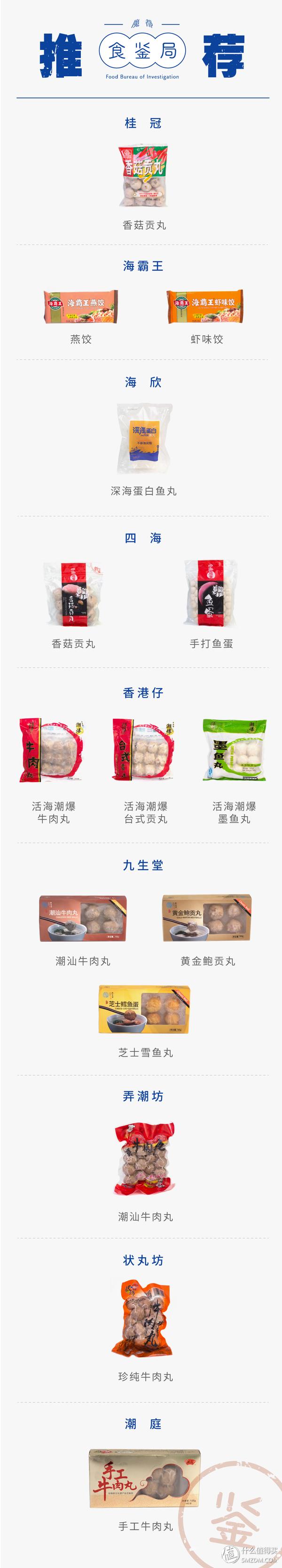 天冷吃火锅排行榜,火锅好吃的丸子测评