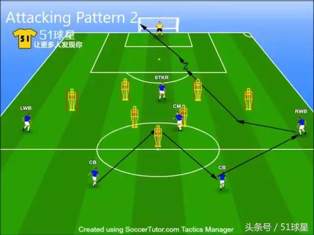 国际顶尖教练分享的训练方法,训练中实战中做得出来才重要