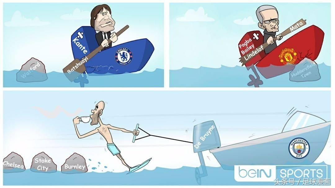 漫画足球曼城,足球英超曼联vs利物浦第十二轮