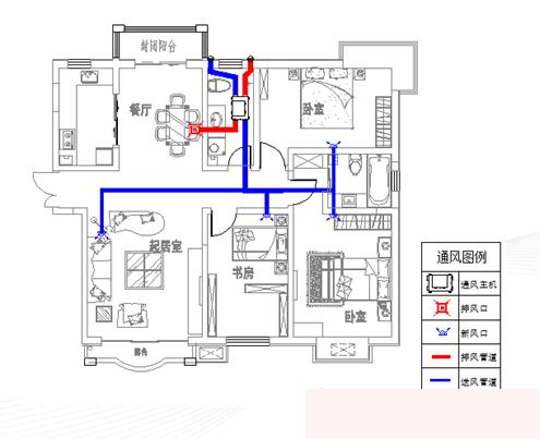 泽风新风系统家装150平米,泽风新风安装