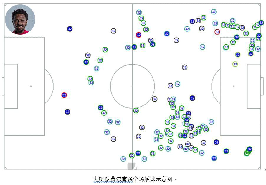 28轮十大进球中超,2019中超28轮录像