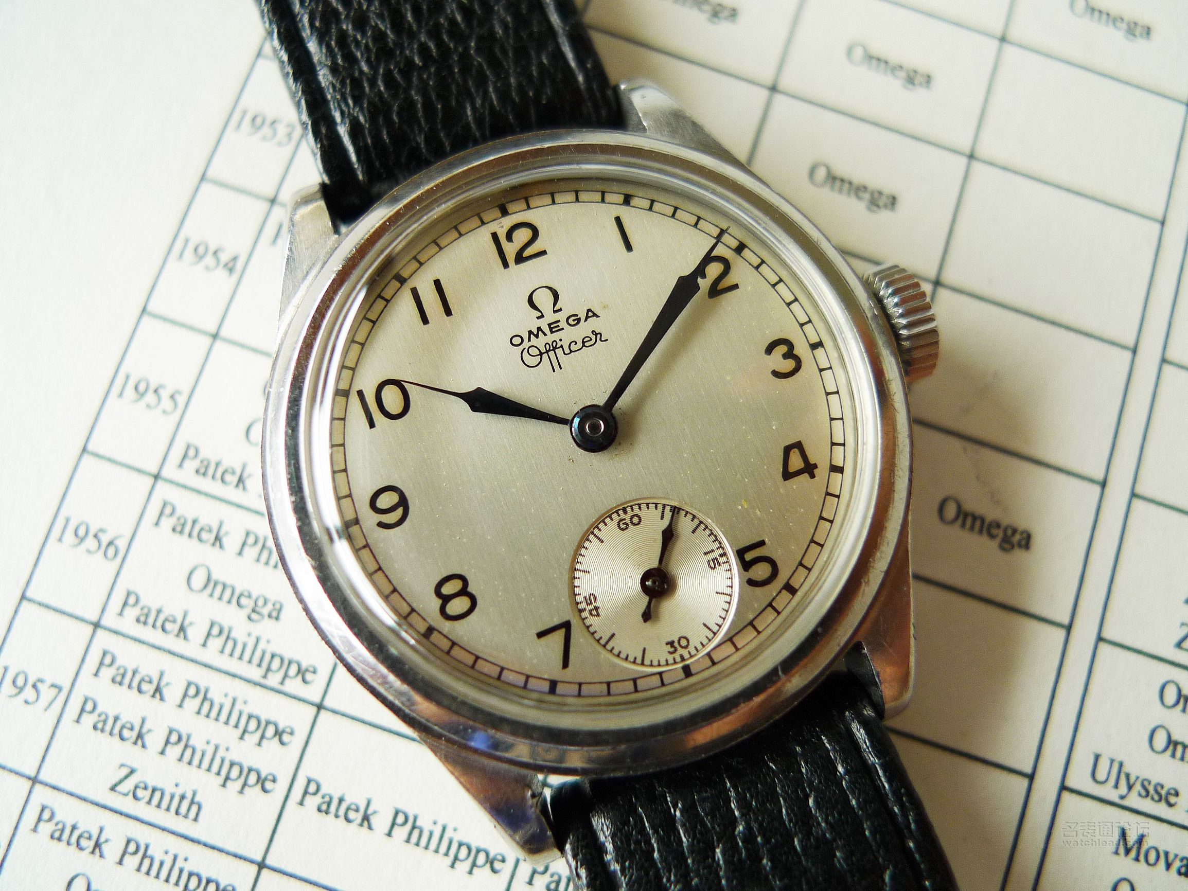 欧米茄二战腕表,欧米茄各个时代的表