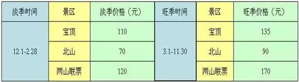 前方一大波高能正在来袭,一大波的好消息蜂拥而至
