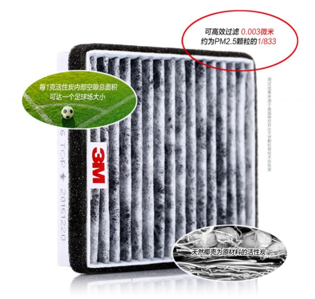 让车内空气更清新,让车里空气清新