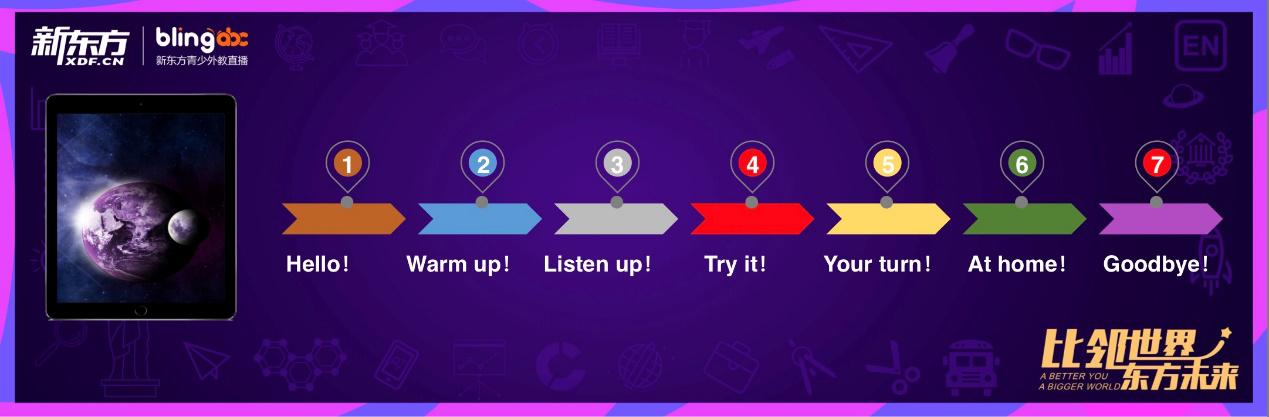 涉水在线外教小班,比邻东方会成为与新东方“比邻”的卫星?