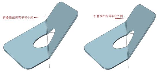 cad三维可以钣金展开吗,cad三维钣金异形展开教程