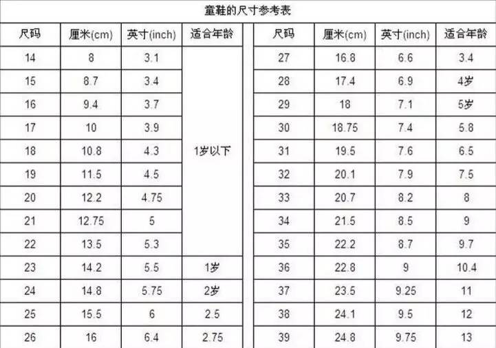 崔玉涛谈婴儿围栏爬行,崔玉涛谈婴儿用学步带