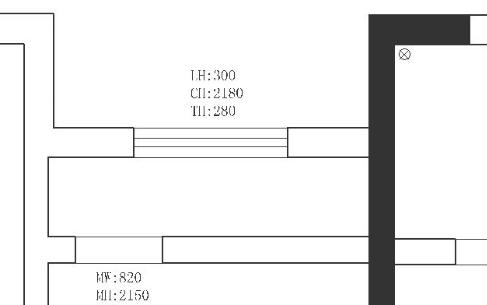 厨房开窗最佳方法,厨房和卫生间开窗