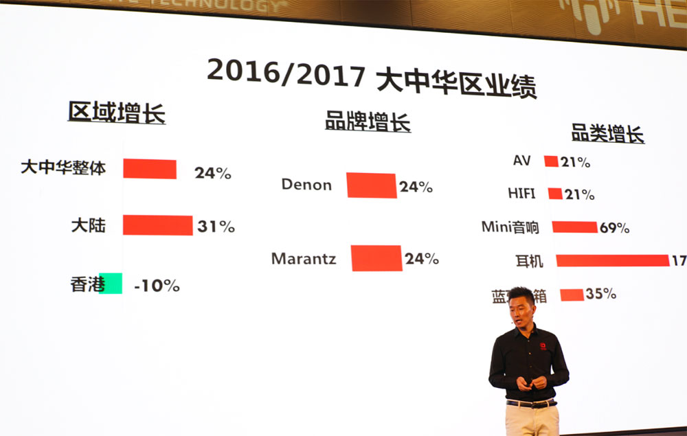 天龙马兰士功放选择,马兰士对比天龙hifi功放哪个更好