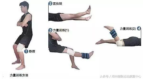 前交叉韧带重建重心转移训练,acl康复训练