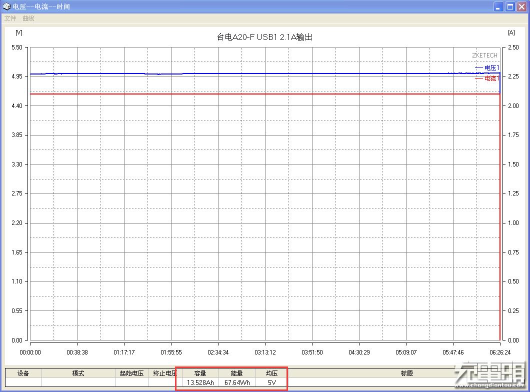 台电a2000,台电a20