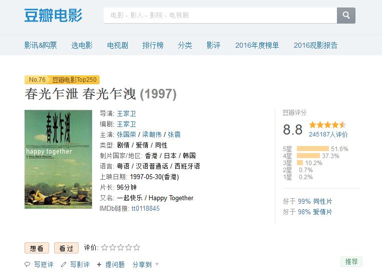 电影奇普里安波隆贝斯库经典台词,电影长津湖经典台词是什么