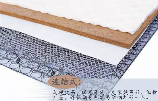 多人评测床垫怎么选择品牌,床垫免费试睡有什么品牌