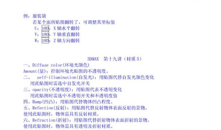 一套完整的3dmax教程,3dmax干货教程